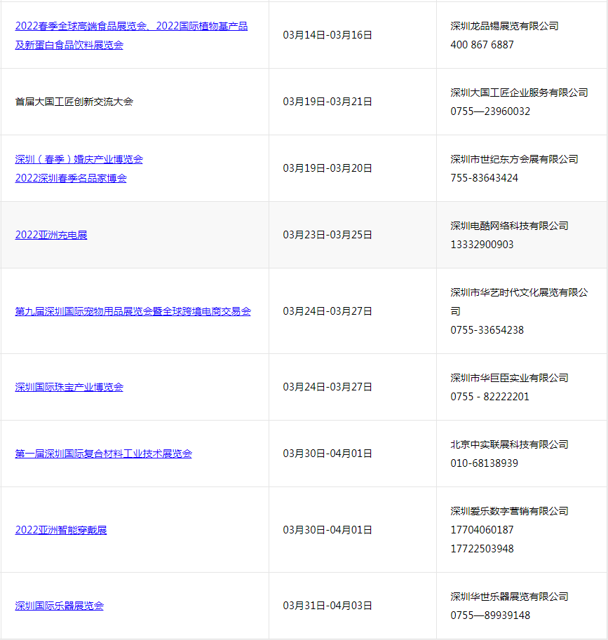深圳會展中心近期展會